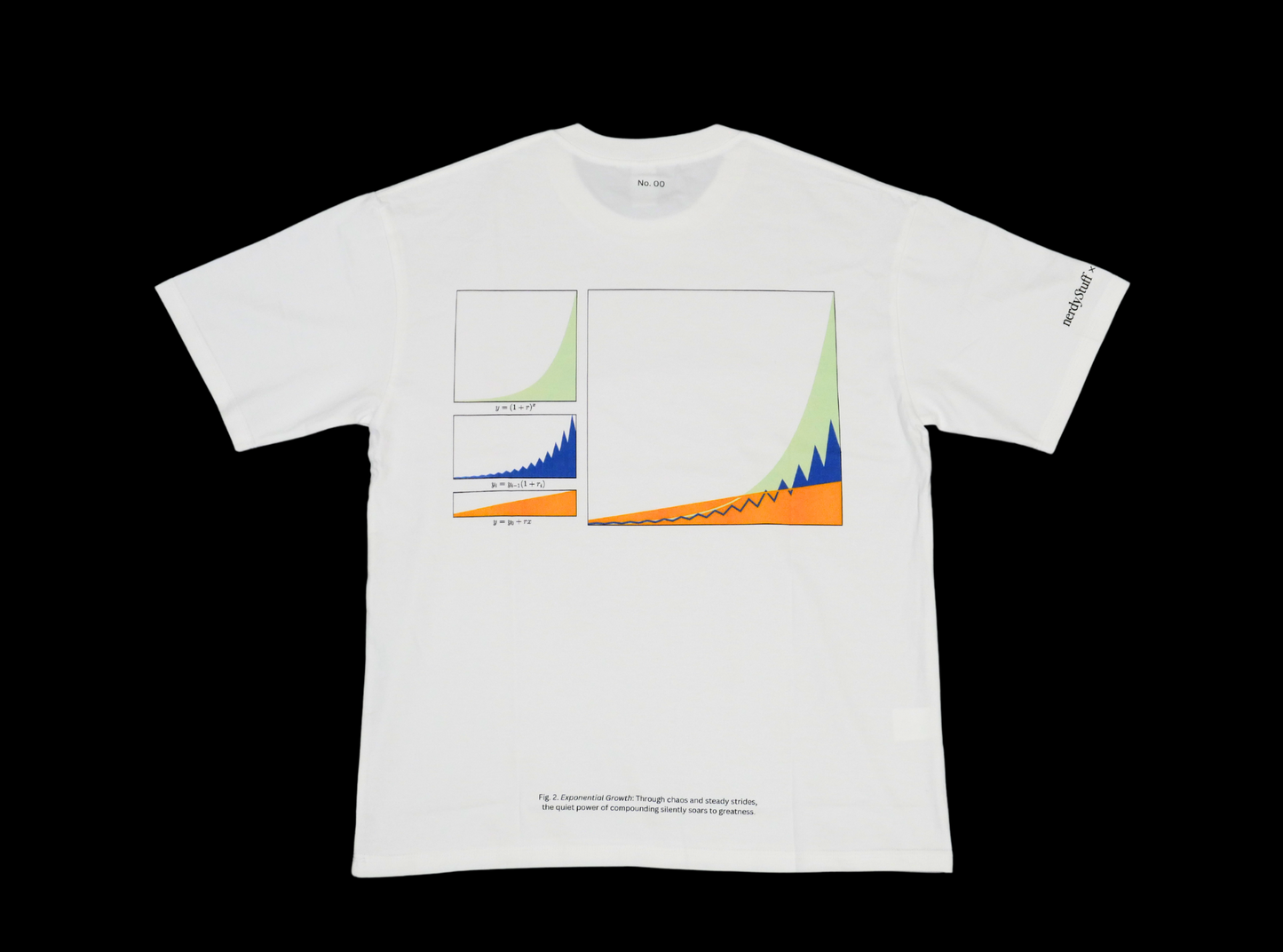 Exponential Growth and Compound Effect T-Shirt by nerdyStuff x Superlinear Academy | Nerd Gift | Math Clothing